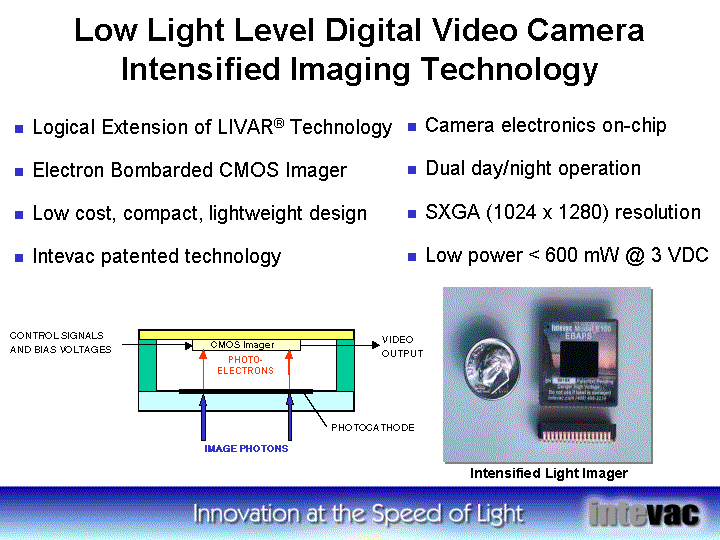 (LOW LIGHT LEVEL DIGITAL VIDEO CAMERA INTENSIFIED IMAGING TECHNOLOGY)